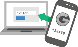 two factor authentication from Google