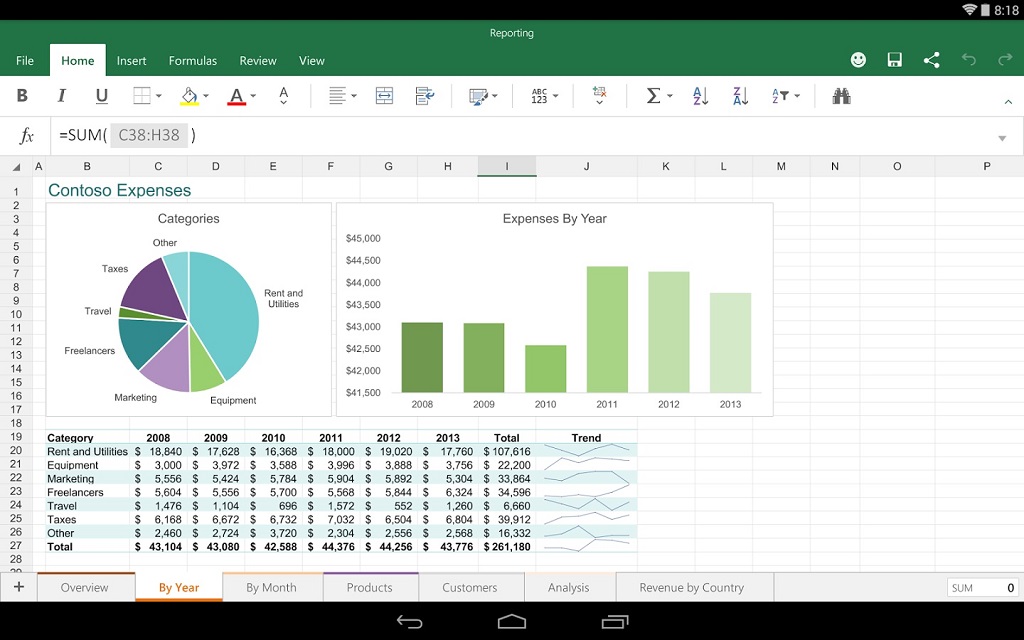 android tablet document editor