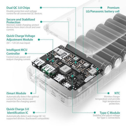 RAVPower 20100 mAh description