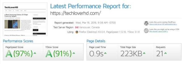performance report techloverhd.com 16 March