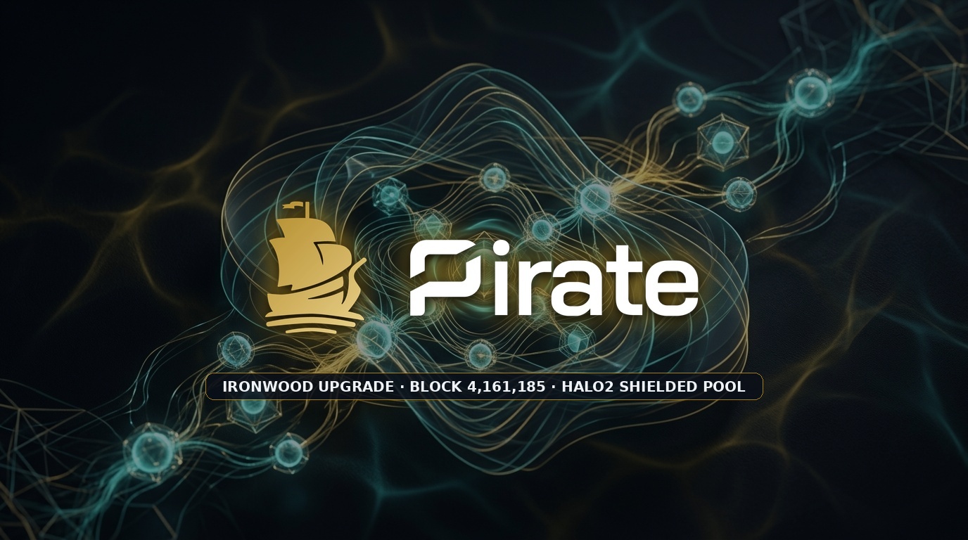 Pirate Chain Activates Ironwood Upgrade at Block 4,161,185: Why Moving Beyond Sapling Matters